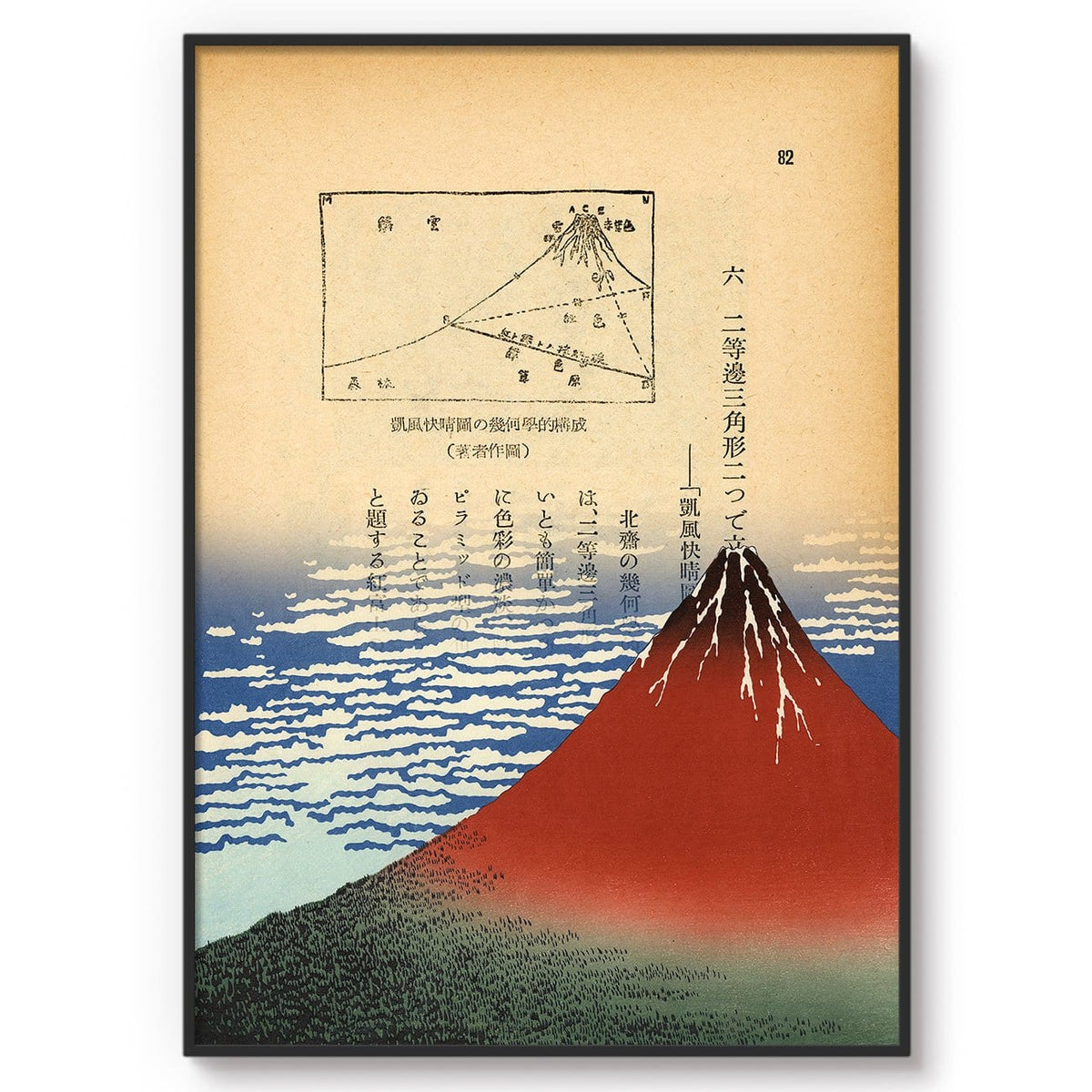 Tableau Sur Toile Katsushika Hokusai Trente-six Vues Du Mont Fuji Image De Grande Vague De Kanagawa De 73397089